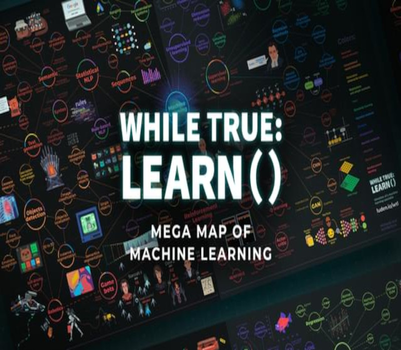 While True: Learn() - Mega Map Of Machine Learning DLC Steam CD Key